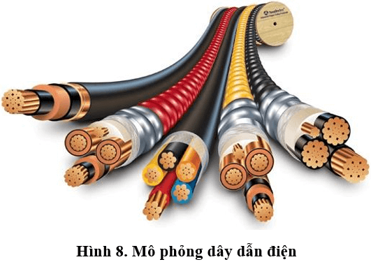 Lý thuyết Công nghệ 9 Bài 2: Vật liệu điện dùng trong lắp đặt mạng điện trong nhà (hay, chi tiết)