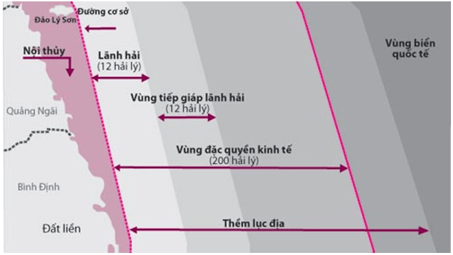 Địa Lí 12 Bài 2: Vị trí địa lí, phạm vi lãnh thổ