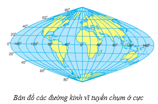 Lý thuyết Địa Lí 6 Bài 2 Kết nối tri thức, Chân trời sáng tạo, Cánh diều