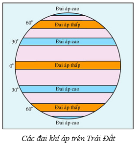 Lý thuyết Địa Lí 6 Bài 19 Kết nối tri thức, Chân trời sáng tạo, Cánh diều 