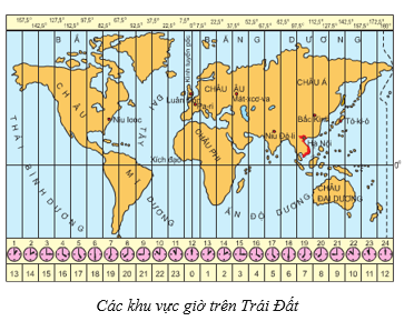 Lý thuyết Địa Lí 6 Bài 7 Kết nối tri thức, Chân trời sáng tạo, Cánh diều 