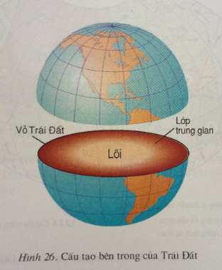 Để học tốt Địa Lý 6 | Giải bài tập Địa Lý 6