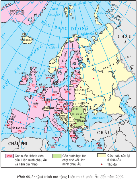 Lý thuyết Địa Lí 7 Bài 60: Liên minh Châu Âu hay, chi tiết 