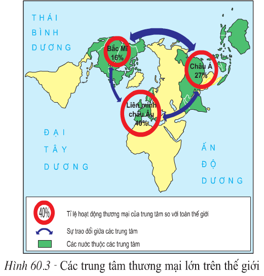 Lý thuyết Địa Lí 7 Bài 60: Liên minh Châu Âu hay, chi tiết 