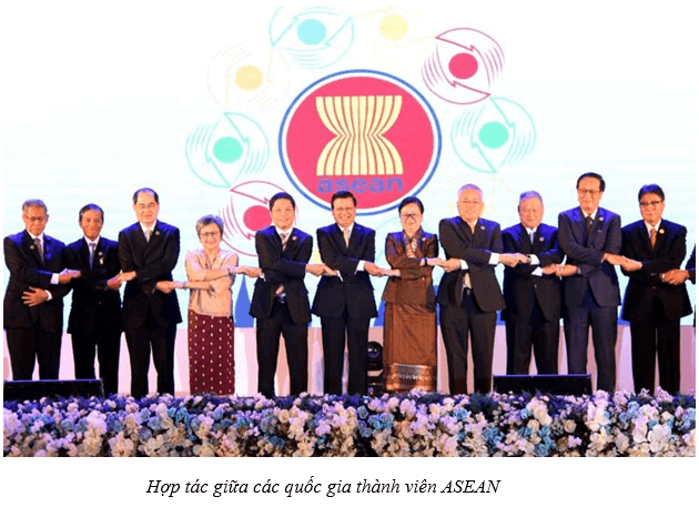 Lý thuyết Địa Lí 8 Bài 17: Hiệp hội các nước Đông Nam Á (ASEAN) hay, chi tiết 