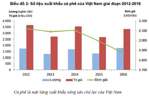 Lý thuyết Địa Lí 8 Bài 22: Việt Nam - đất nước, con người hay, chi tiết 