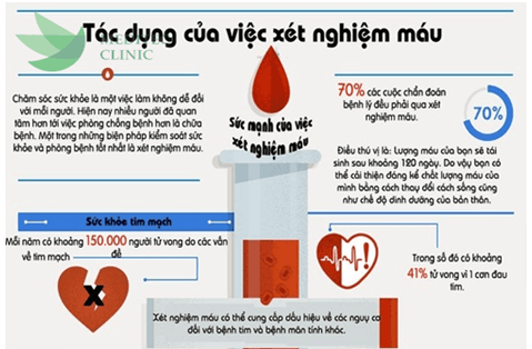 Lý thuyết GDCD 6 Bài 1: Tự chăm sóc, rèn luyện thân thể hay, chi tiết