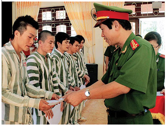 Bài 8: Khoan dung 