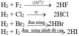 Giải bài tập Hóa học lớp 10 | Giải hóa lớp 10