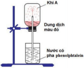 Giải bài tập Hóa 11 nâng cao | Để học tốt Hóa 11 nâng cao