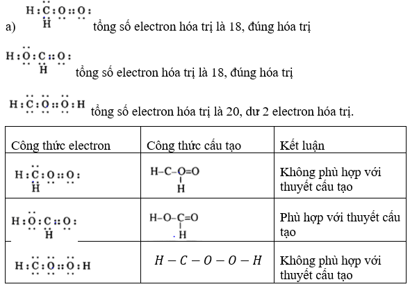 Giải bài tập Hóa 11 nâng cao | Để học tốt Hóa 11 nâng cao