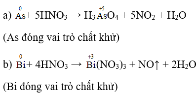 Giải bài tập Hóa 11 nâng cao | Để học tốt Hóa 11 nâng cao