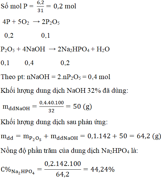 Giải bài tập Hóa 11 nâng cao | Để học tốt Hóa 11 nâng cao