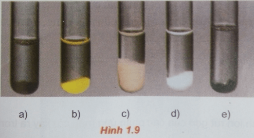 Giải bài tập Hóa 11 nâng cao | Để học tốt Hóa 11 nâng cao