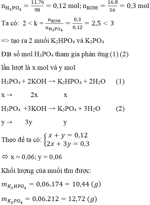 Giải bài tập Hóa 11 nâng cao | Để học tốt Hóa 11 nâng cao