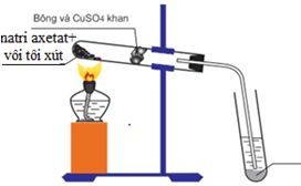 Giải bài tập Hóa 11 nâng cao | Để học tốt Hóa 11 nâng cao