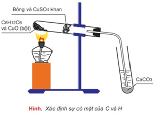 Giải bài tập Hóa 11 nâng cao | Để học tốt Hóa 11 nâng cao