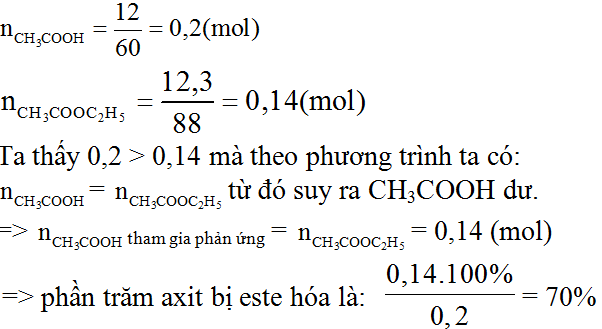 Video Giải bài tập Hóa học 11 hay, chi tiết