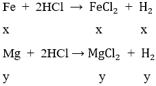 Giải bài tập Hóa học lớp 12 | Giải hóa lớp 12