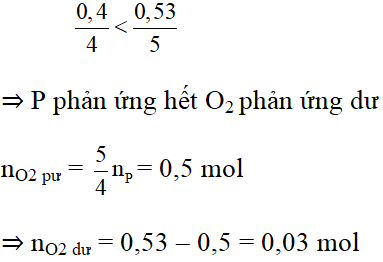 Giải bài tập Hóa học lớp 8 | Giải hóa lớp 8