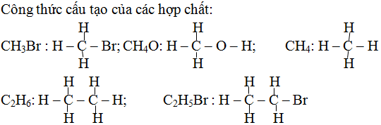 Giải bài tập Hóa học lớp 9 | Giải hóa lớp 9