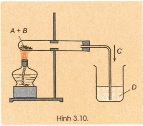 Giải bài tập Hóa học lớp 9 | Giải hóa lớp 9