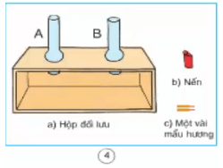 Giải bài tập Khoa học 4 | Trả lời câu hỏi Khoa học 4