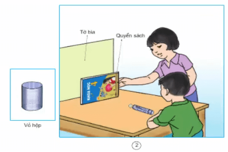 Giải bài tập Khoa học 4 | Trả lời câu hỏi Khoa học 4