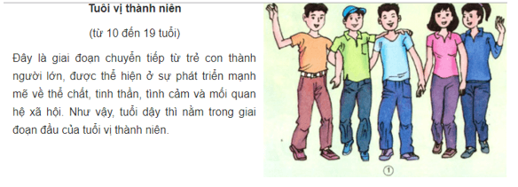 Giải bài tập Khoa học 5 | Trả lời câu hỏi Khoa học 5