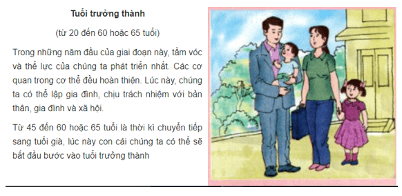 Giải bài tập Khoa học 5 | Trả lời câu hỏi Khoa học 5