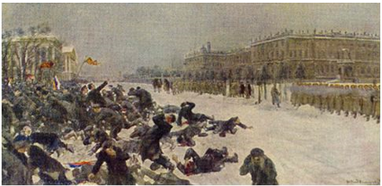 Lý thuyết Lịch Sử 10 Bài 40: Lê-nin và phong trào công nhân Nga đầu thế kỉ XX | Lý thuyết Lịch Sử 10 ngắn gọn