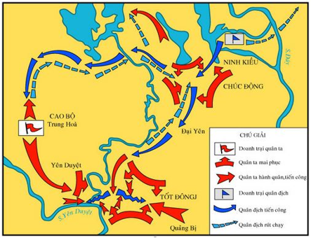 Lý thuyết Lịch Sử 10 Bài 19: Những cuộc kháng chiến chống ngoại xâm ở các thế kỉ X-XV | Lý thuyết Lịch Sử 10 ngắn gọn