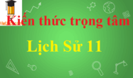 Kiến thức trọng tâm Lịch Sử 11 hay, chi tiết