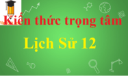 Kiến thức trọng tâm Lịch Sử 12 đầy đủ, chi tiết