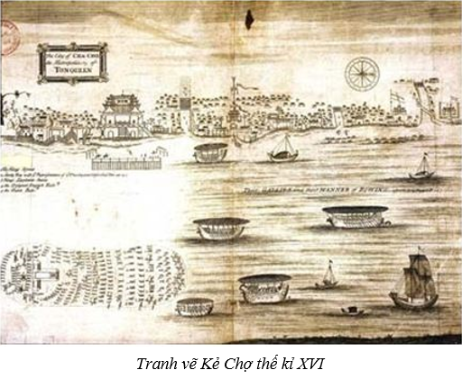 Lý thuyết Lịch Sử 7 Bài 23: Kinh tế, văn hóa thế kỉ XVI - XVIII hay, chi tiết