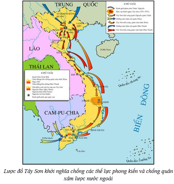 Lý thuyết Lịch Sử 7 Bài 25: Phong trào Tây Sơn hay, chi tiết