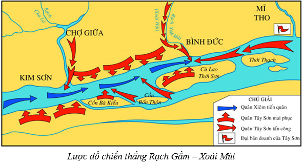 Lý thuyết Lịch Sử 7 Bài 25: Phong trào Tây Sơn hay, chi tiết