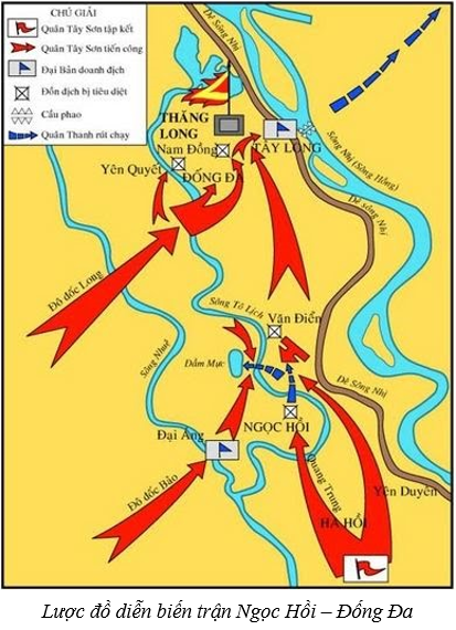 Lý thuyết Lịch Sử 7 Bài 25: Phong trào Tây Sơn hay, chi tiết