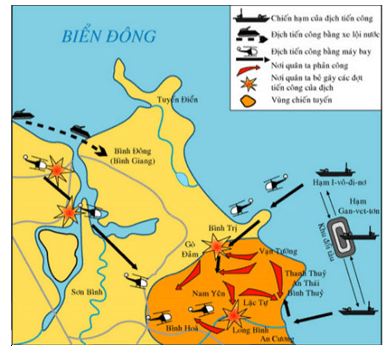 Lý thuyết Lịch Sử 9 Bài 29: Cả nước trực tiếp chiến đấu chống Mĩ, cứu nước (1965 - 1973) (hay, chi tiết)