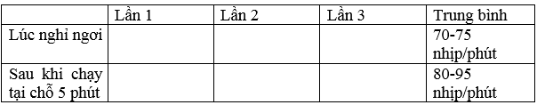 Giải bài tập Sinh học 8 | Trả lời câu hỏi Sinh 8