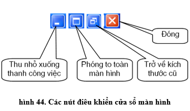 Tin học 10 Bài tập và thực hành 4: Làm quen với hệ điều hành windows | Hay nhất Giải bài tập Tin học 10