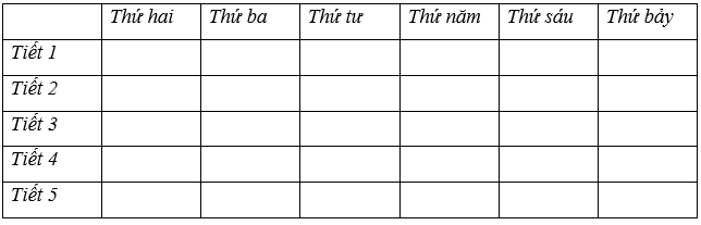 Tin học 10 Bài tập và thực hành 9: Bài tập và thực hành tổng hợp | Hay nhất Giải bài tập Tin học 10