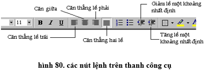 Lý thuyết Tin học 10 Bài 16 Kết nối tri thức, Cánh diều, Chân trời sáng tạo