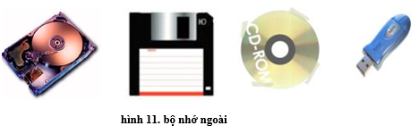 Lý thuyết Tin học 10 Bài 3 Kết nối tri thức, Cánh diều, Chân trời sáng tạo