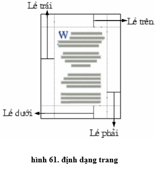 Lý thuyết Tin học 10 Bài 14 Kết nối tri thức, Cánh diều, Chân trời sáng tạo