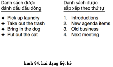 Lý thuyết Tin học 10 Bài 17 Kết nối tri thức, Cánh diều, Chân trời sáng tạo