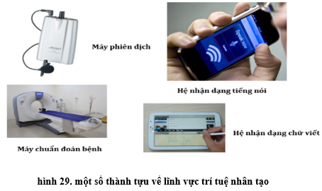 Lý thuyết Tin học 10 Bài 8 Kết nối tri thức, Cánh diều, Chân trời sáng tạo