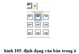 Lý thuyết Tin học 10 Bài 19 Kết nối tri thức, Chân trời sáng tạo