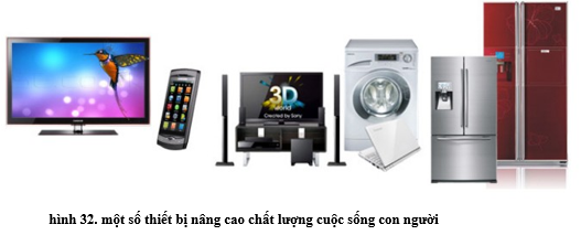 Lý thuyết Tin học 10 Bài 9 Kết nối tri thức, Cánh diều, Chân trời sáng tạo