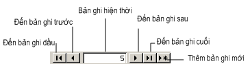 Lý thuyết Tin học 12 Bài tập và thực hành 3: thao tác trên bảng hay, ngắn gọn